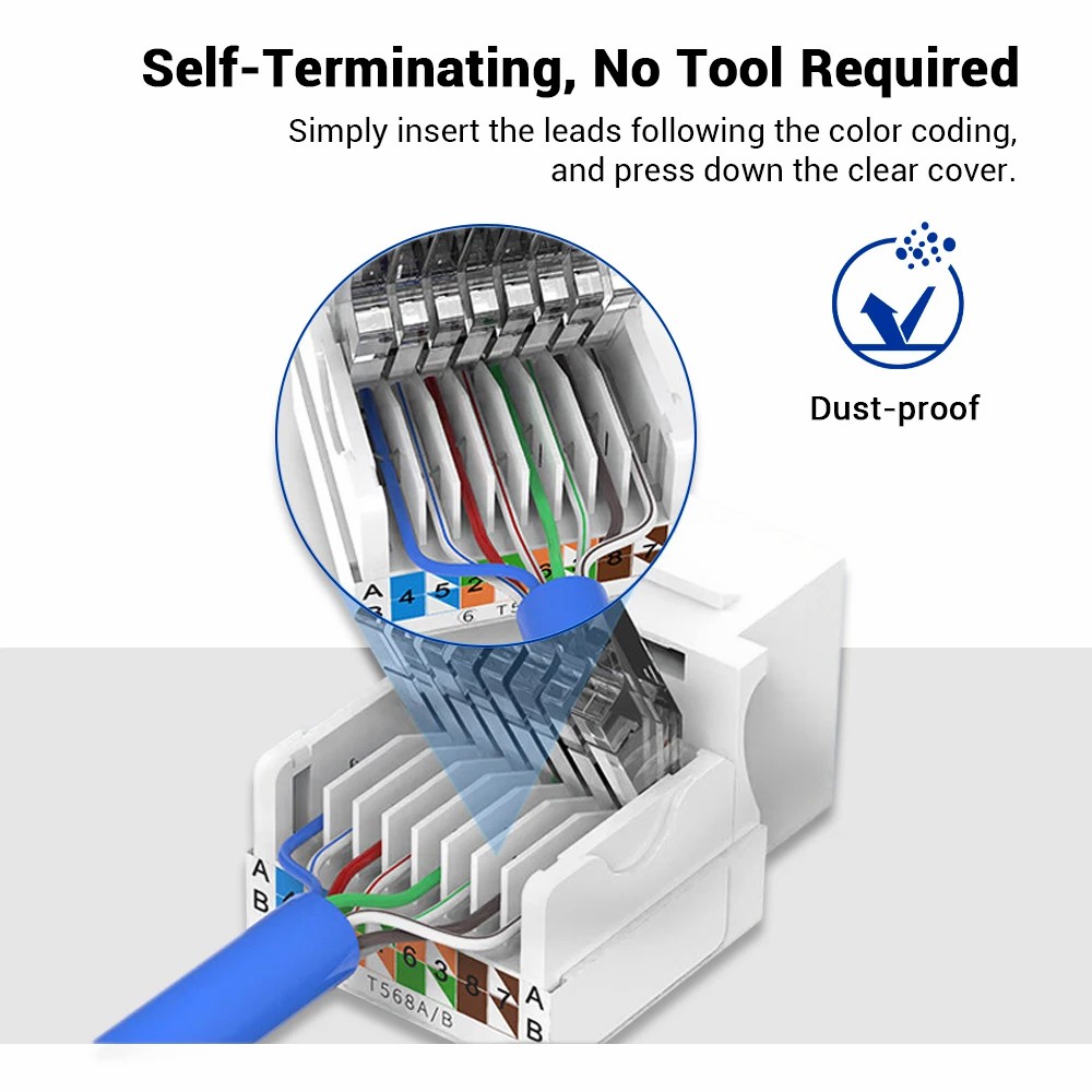 ZoeRax Cat6 RJ45 Tool-Less Key - огляд і ціна Patch Panel Cat6