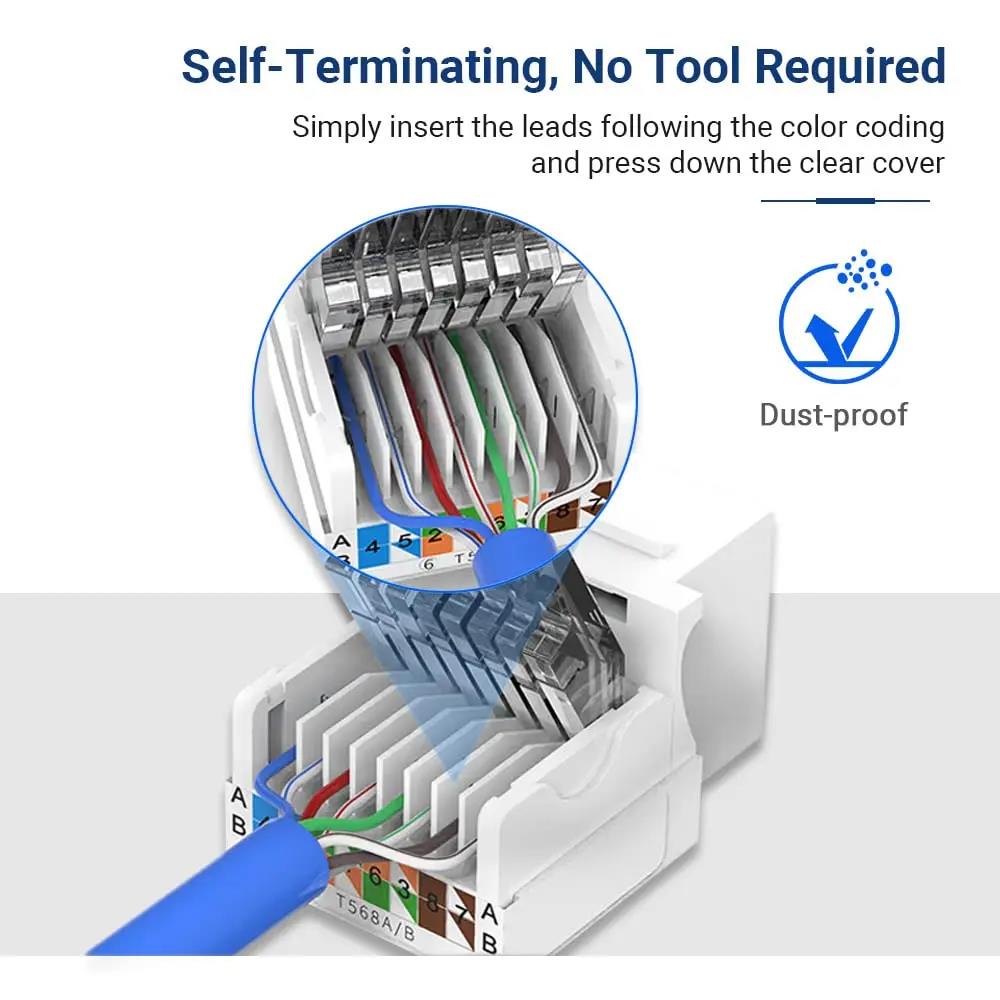 Cat6 Keystone Ethernet RJ45 Ne - огляд і ціна Patch Panel Cat6
