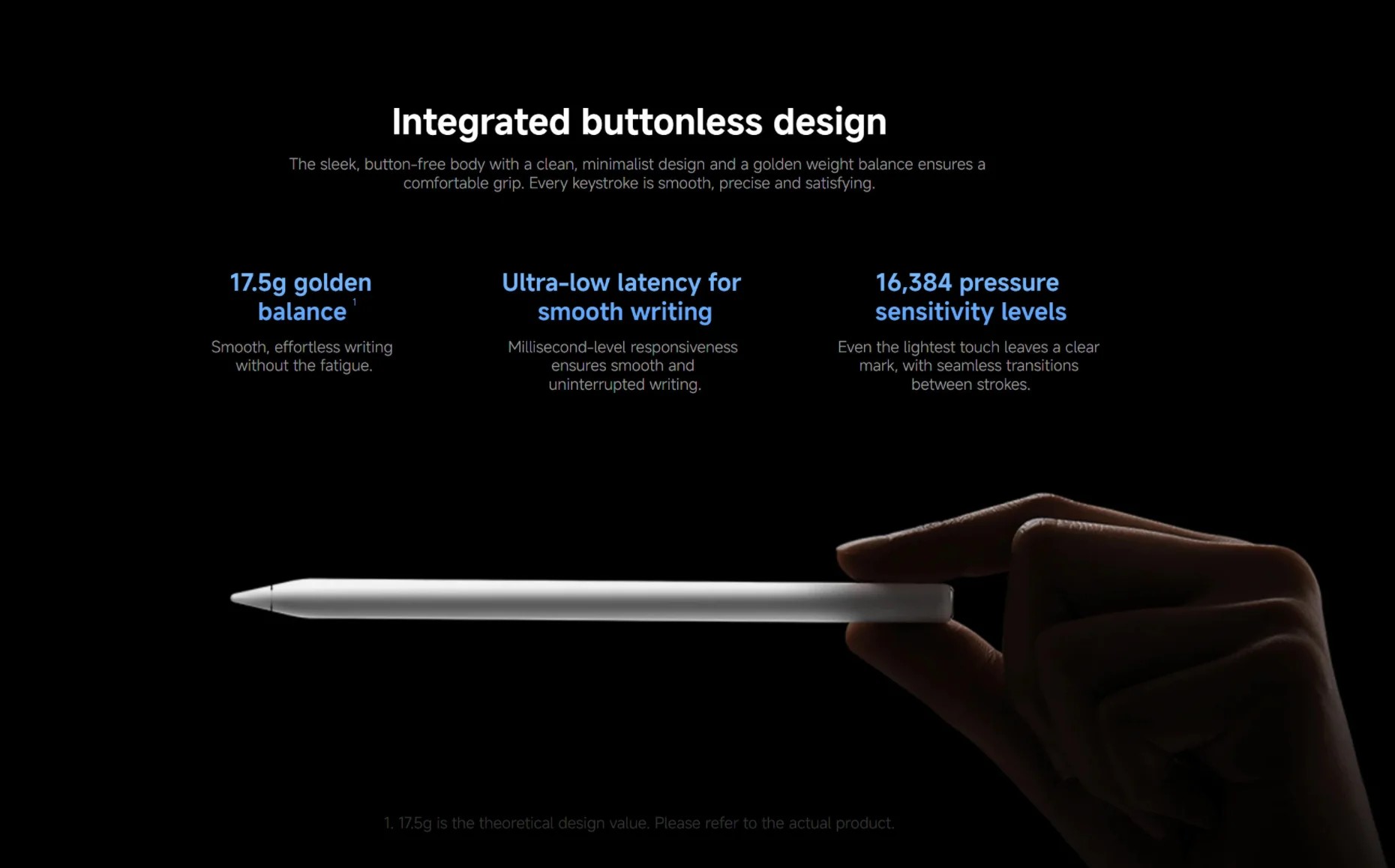 Original Xiaomi Focus Stylus P - огляд і ціна Office Tech Gadgets