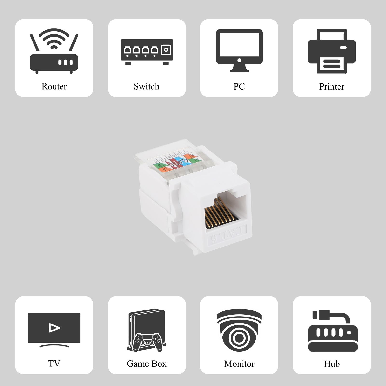 10PCS Network Wall Socket Tool - огляд і ціна Patch Panel Cat6